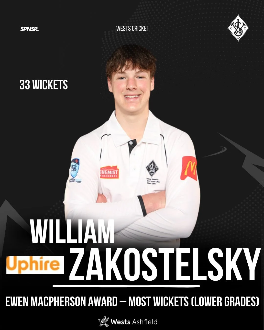 The Ewen MacPherson Award for Most Wickets in the Lower Grades goes to William Zakostelsky with 33 wickets this season 👏 

#swoopingseason #betterpeoplethroughcricket