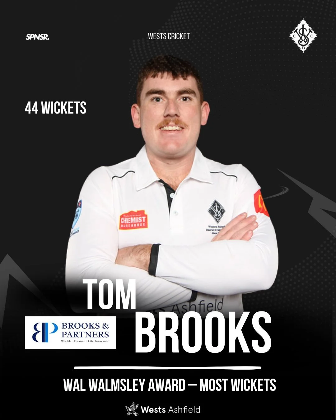 44 wickets for the season. Tom Brooks takes home the Walmsley Award for Most Wickets. That's a serious return 💪 

#WestsCC #GrassrootsCricket #swoopingseason #betterpeoplethroughcricket