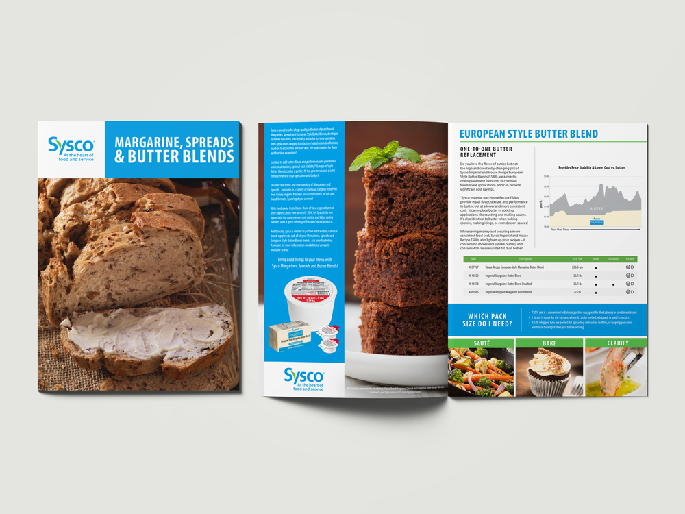 Sysco Butter Sysco Margarine, Spreads & Butter Blends Brochure — RACHEL GREGORIUS ...