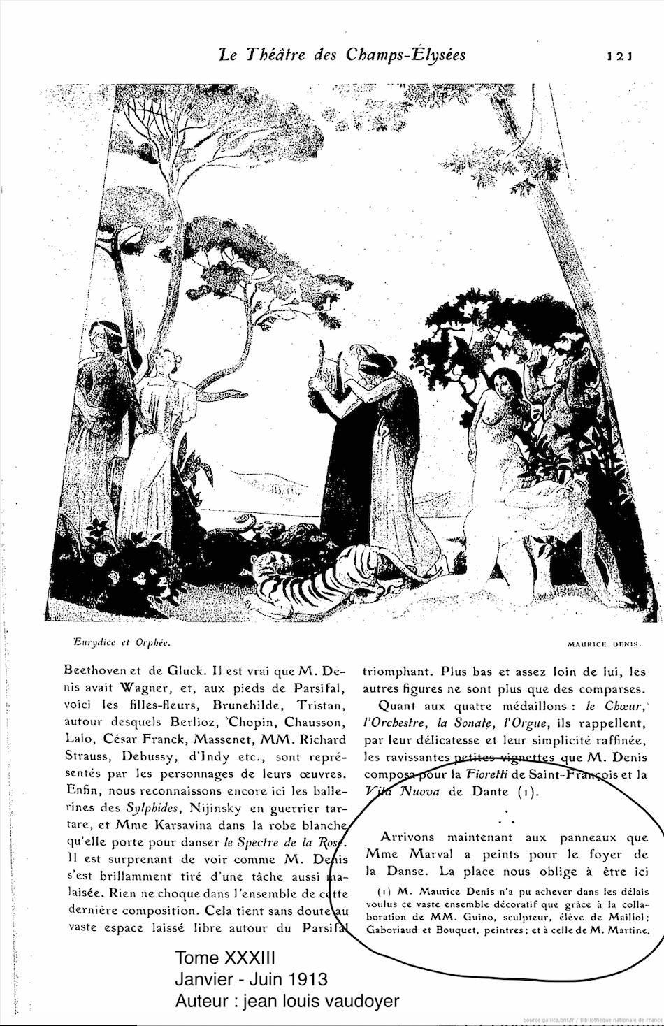 Art et Décoration, n°33, Janvier-Juin 1913