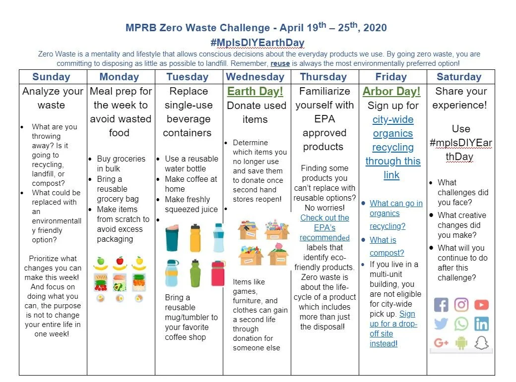 DIY Earth Week Zero Waste Challenge