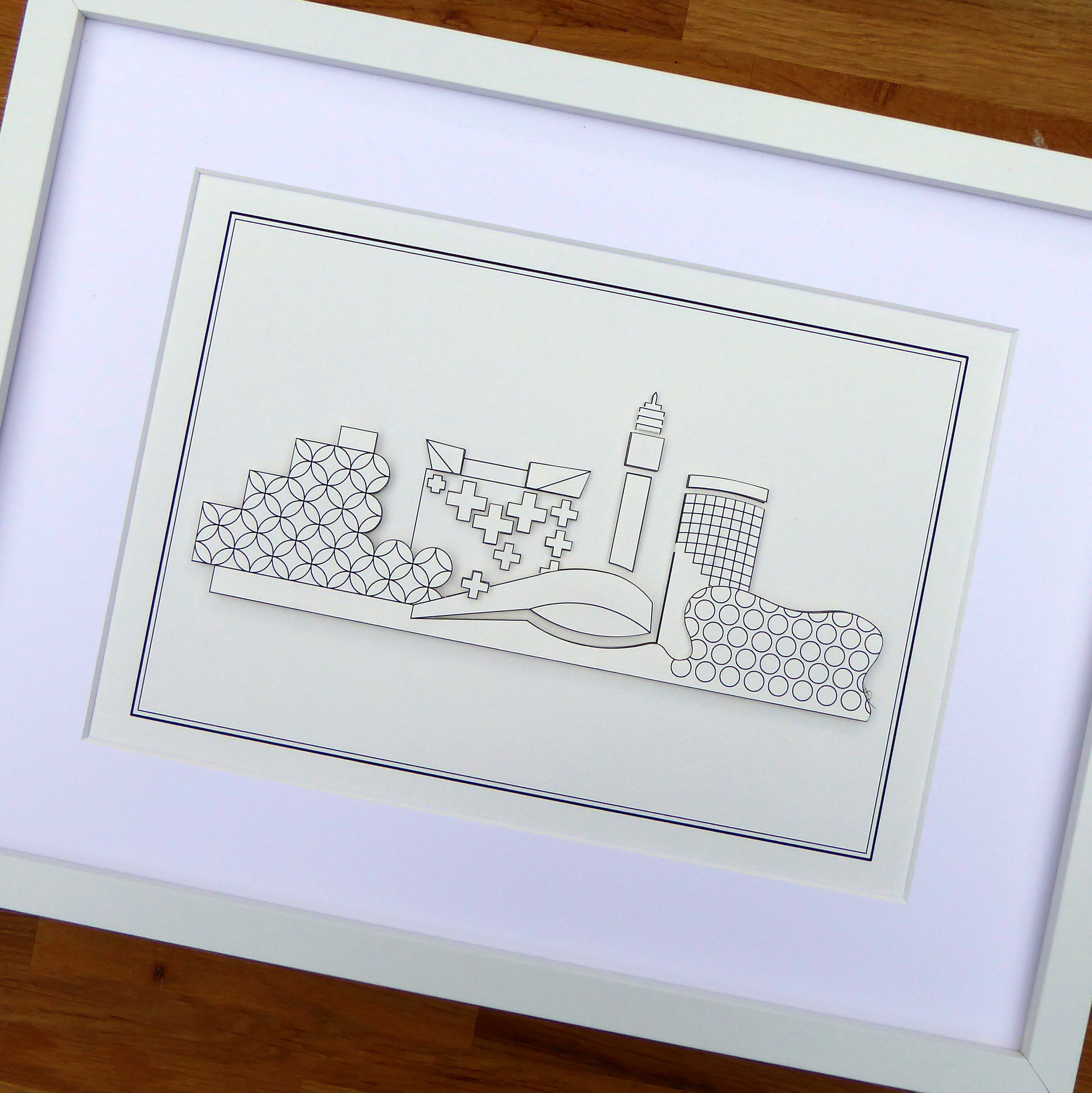 Birmingham Skyline.jpg