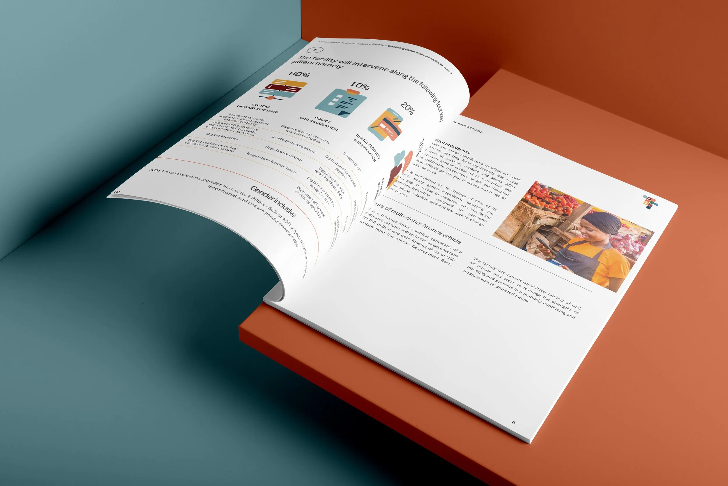 09-softcover-portrait-brochure.jpg
