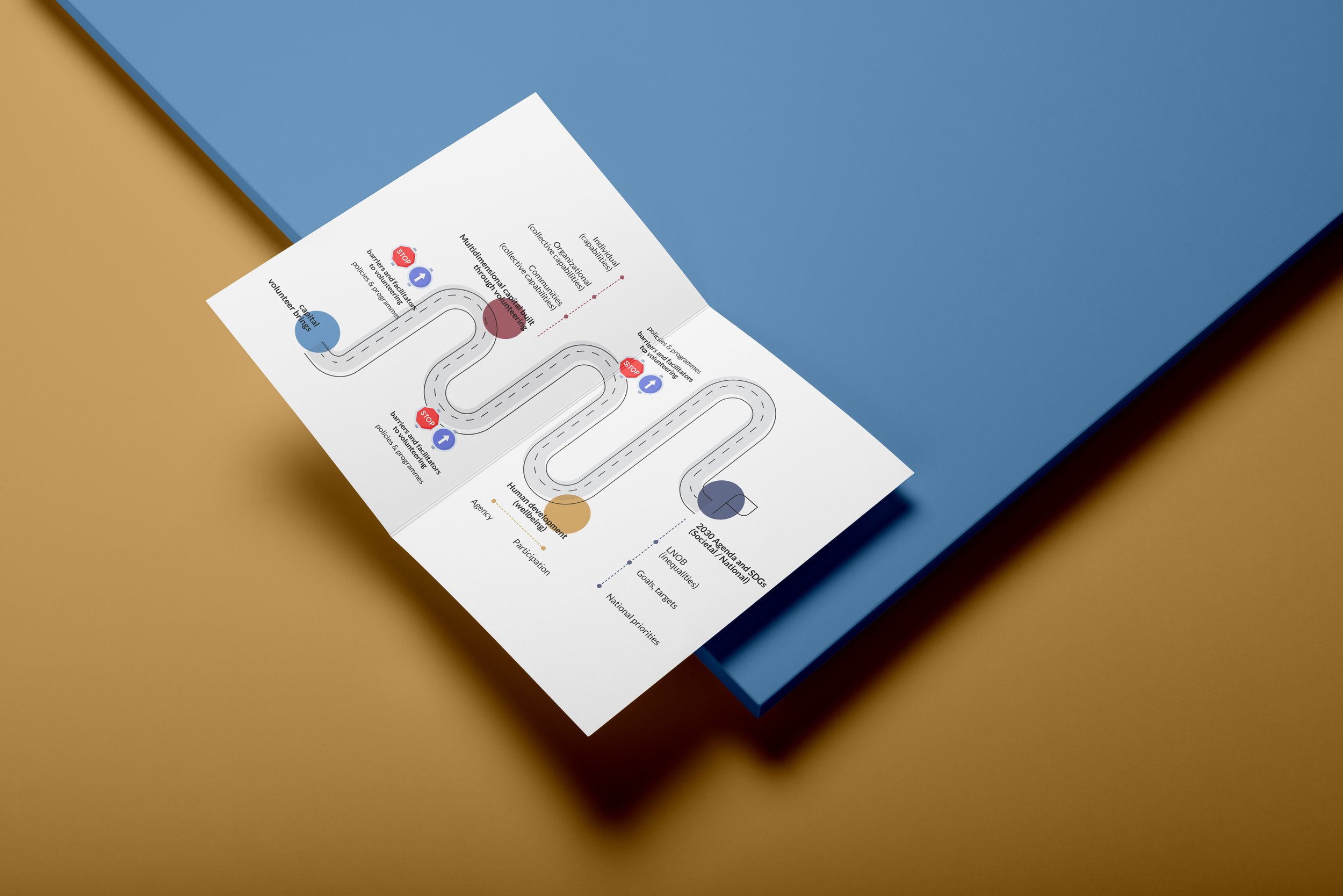 14-bi-fold-card-a5.jpg
