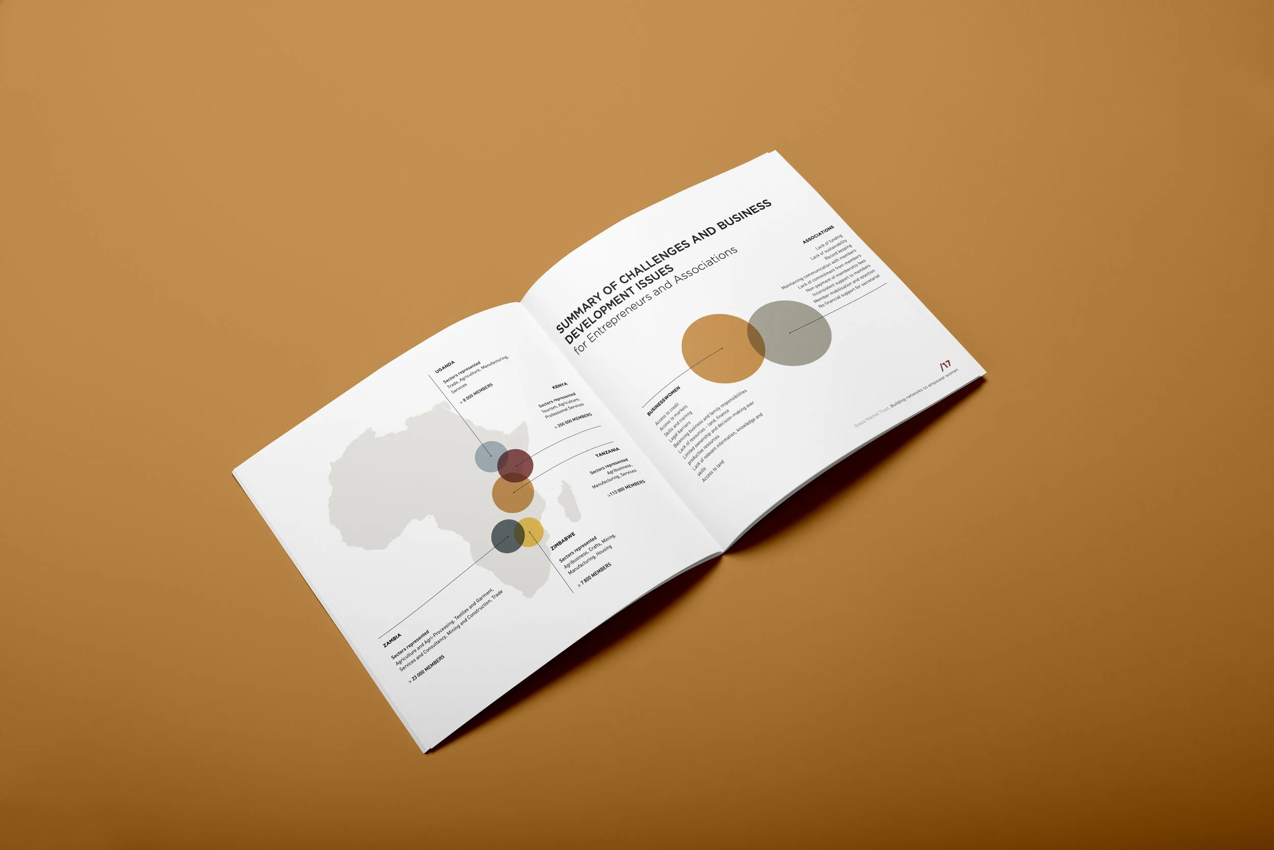 06-softcover-square-brochure.jpg