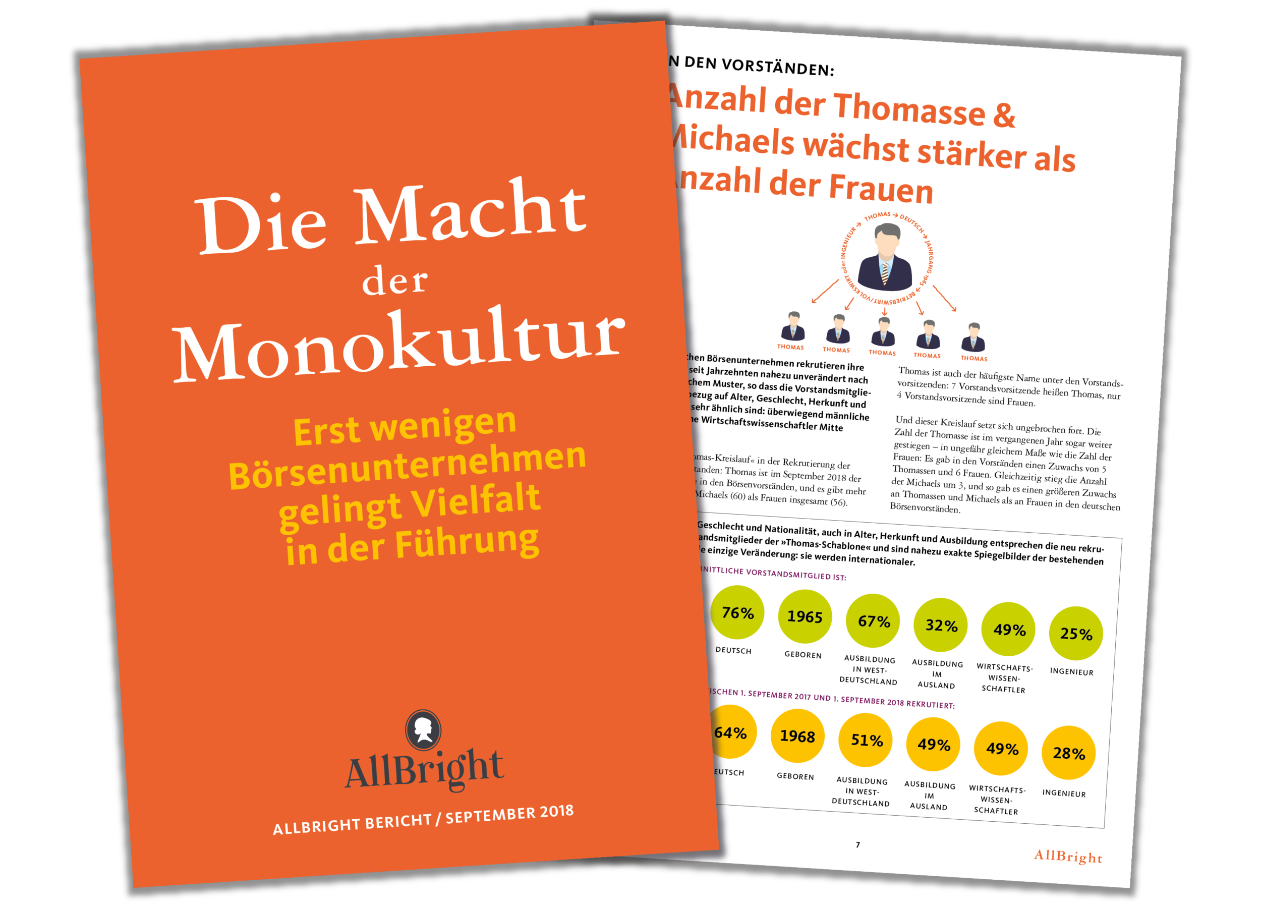 monokultur_cover.png