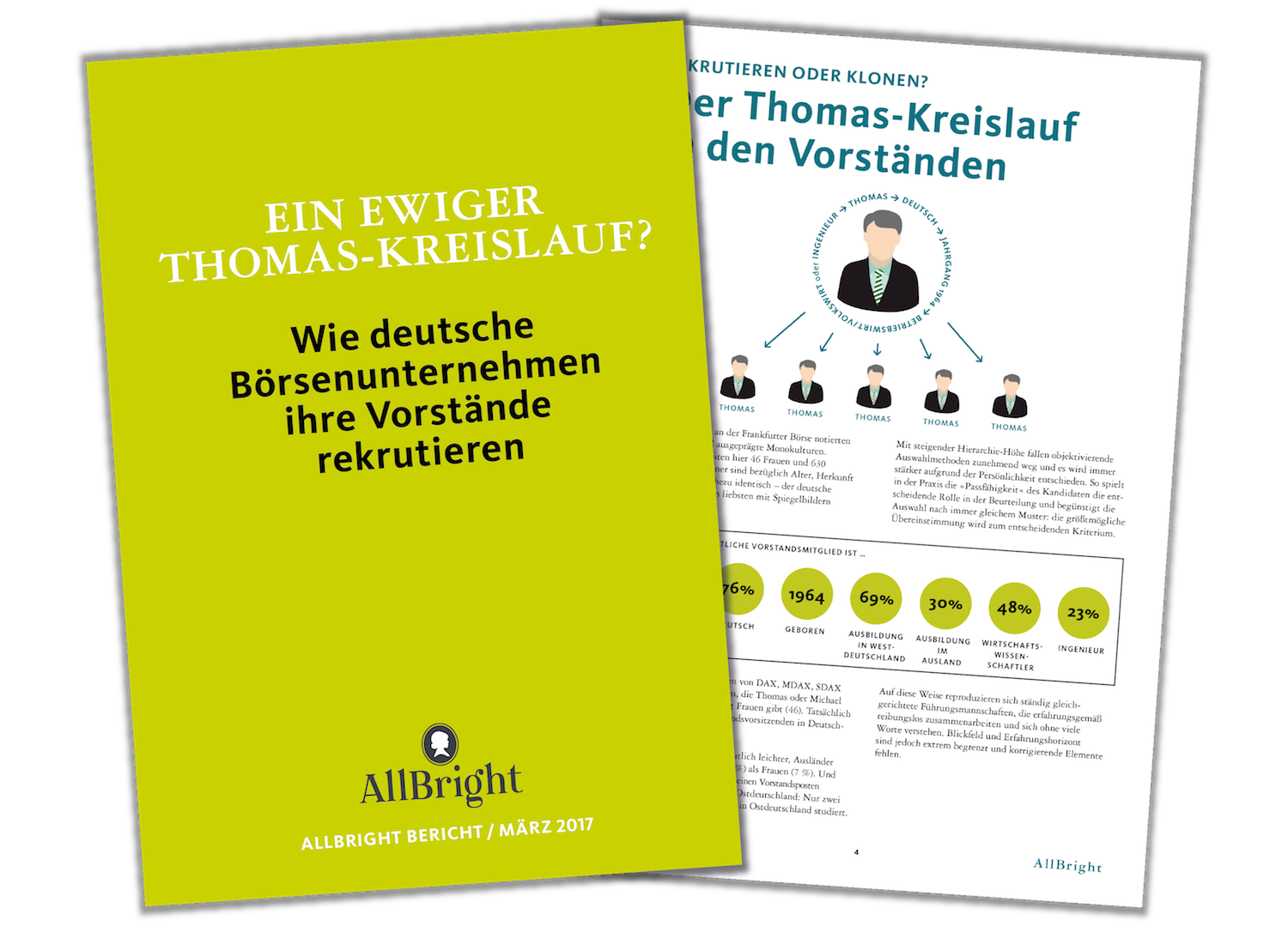 Thomaskreislauf_cover.png