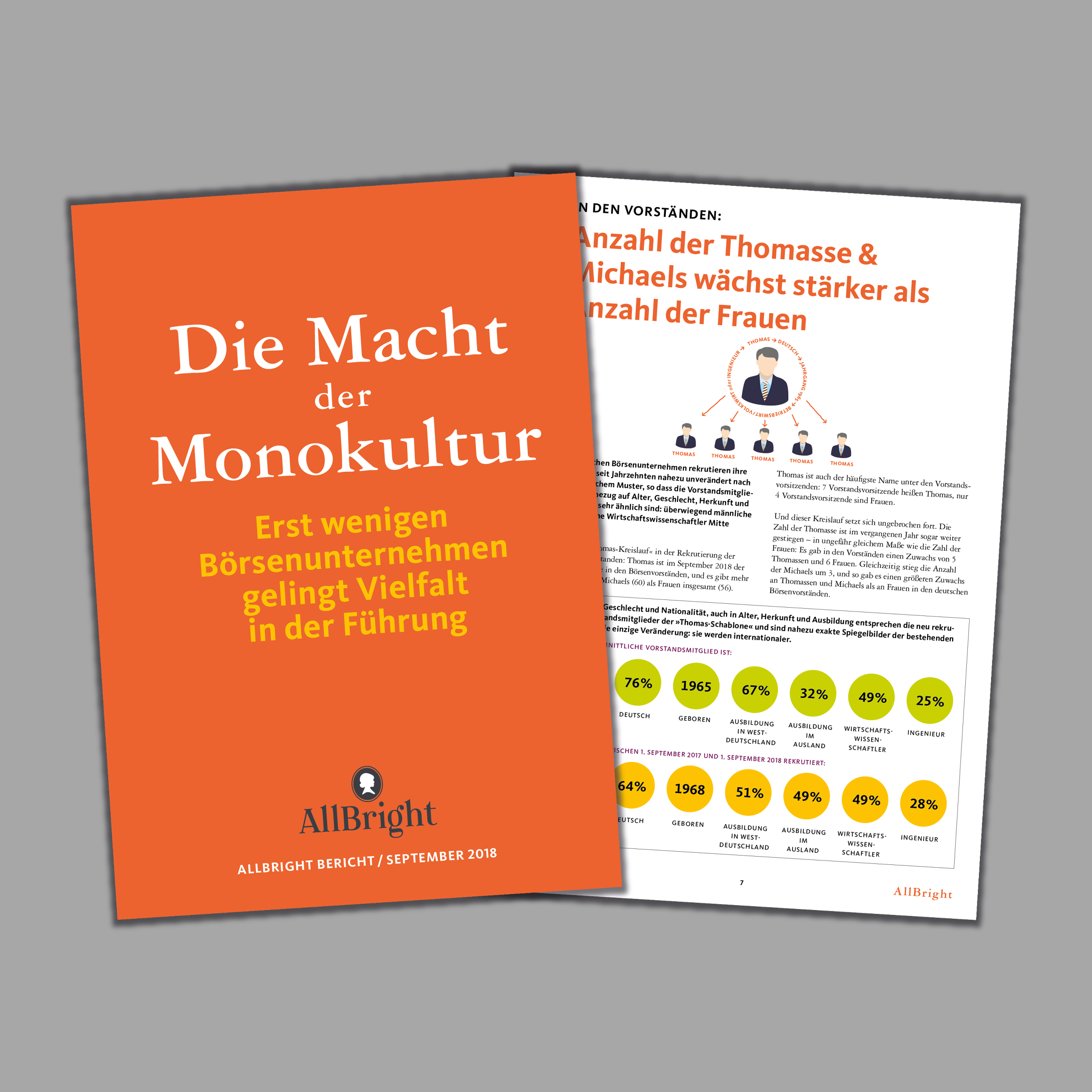 Der neue AllBright Bericht ist online