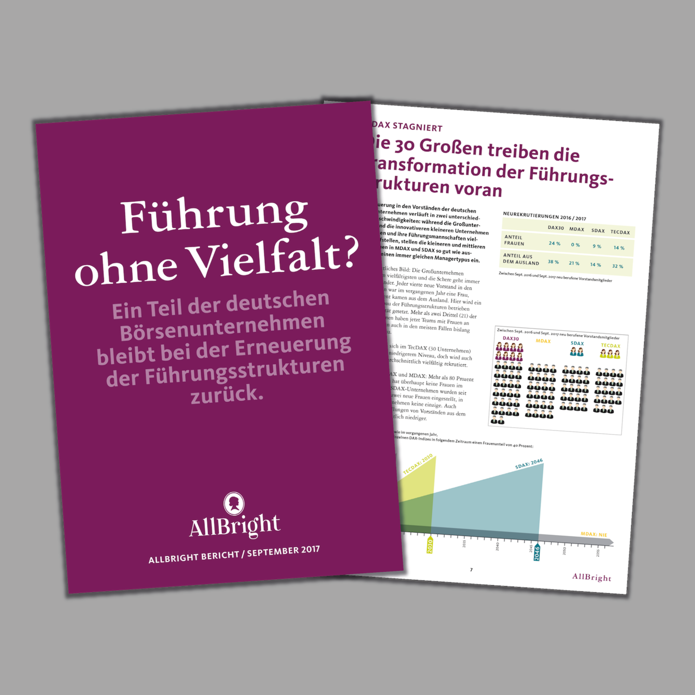 Am Montag, dem 16. Oktober, erscheint der neue AllBright Bericht