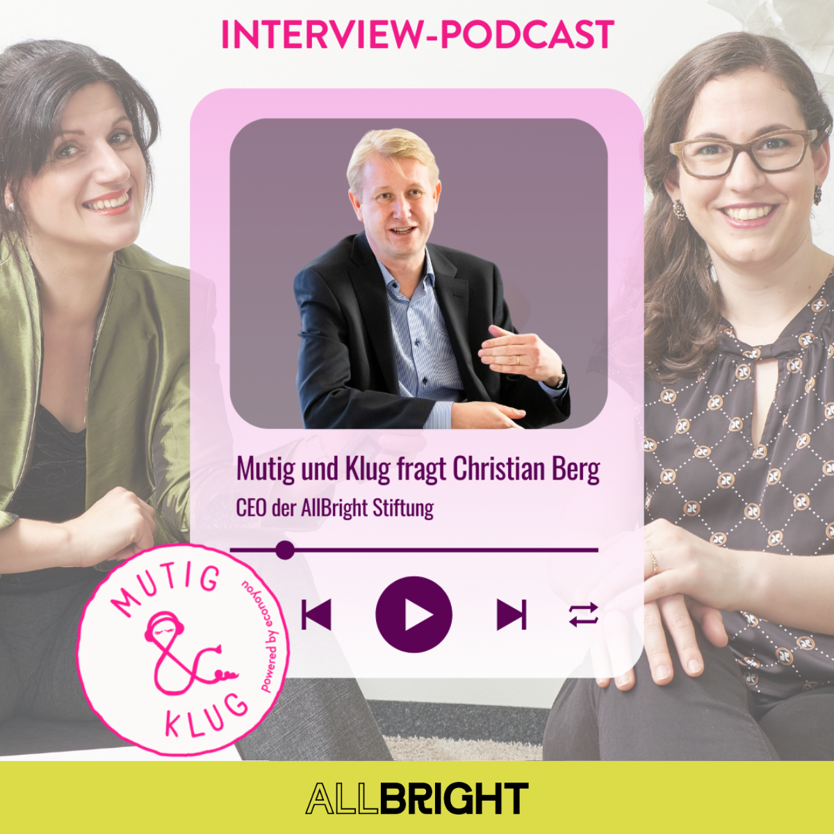 Christian Berg im Mutig &amp; Klug Podcast