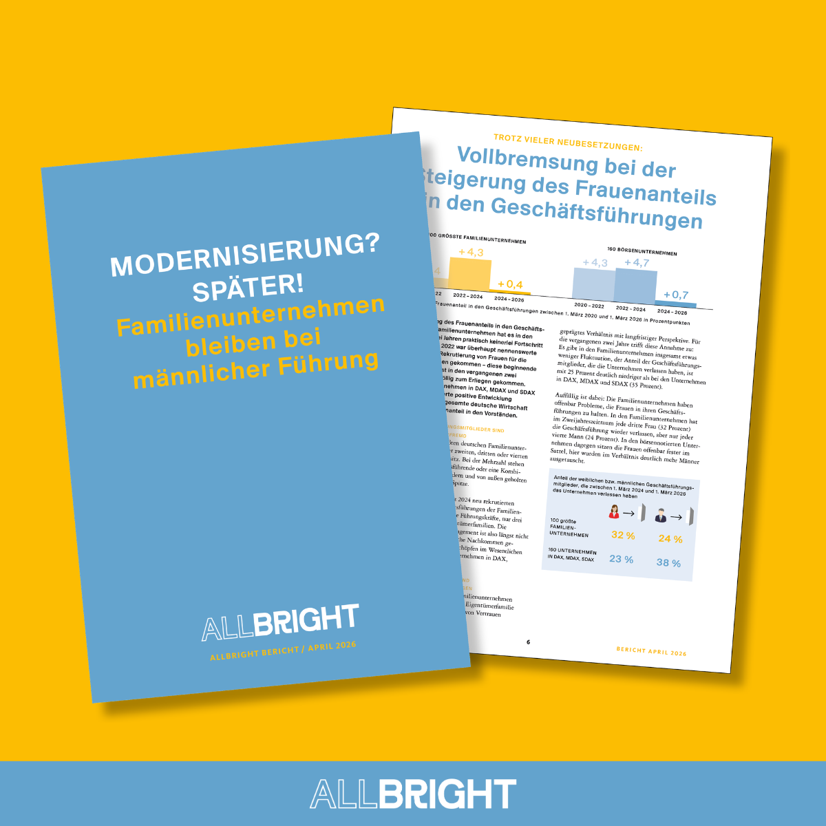 Der neue AllBright Frühjahrsbericht: Modernisierung? Später!