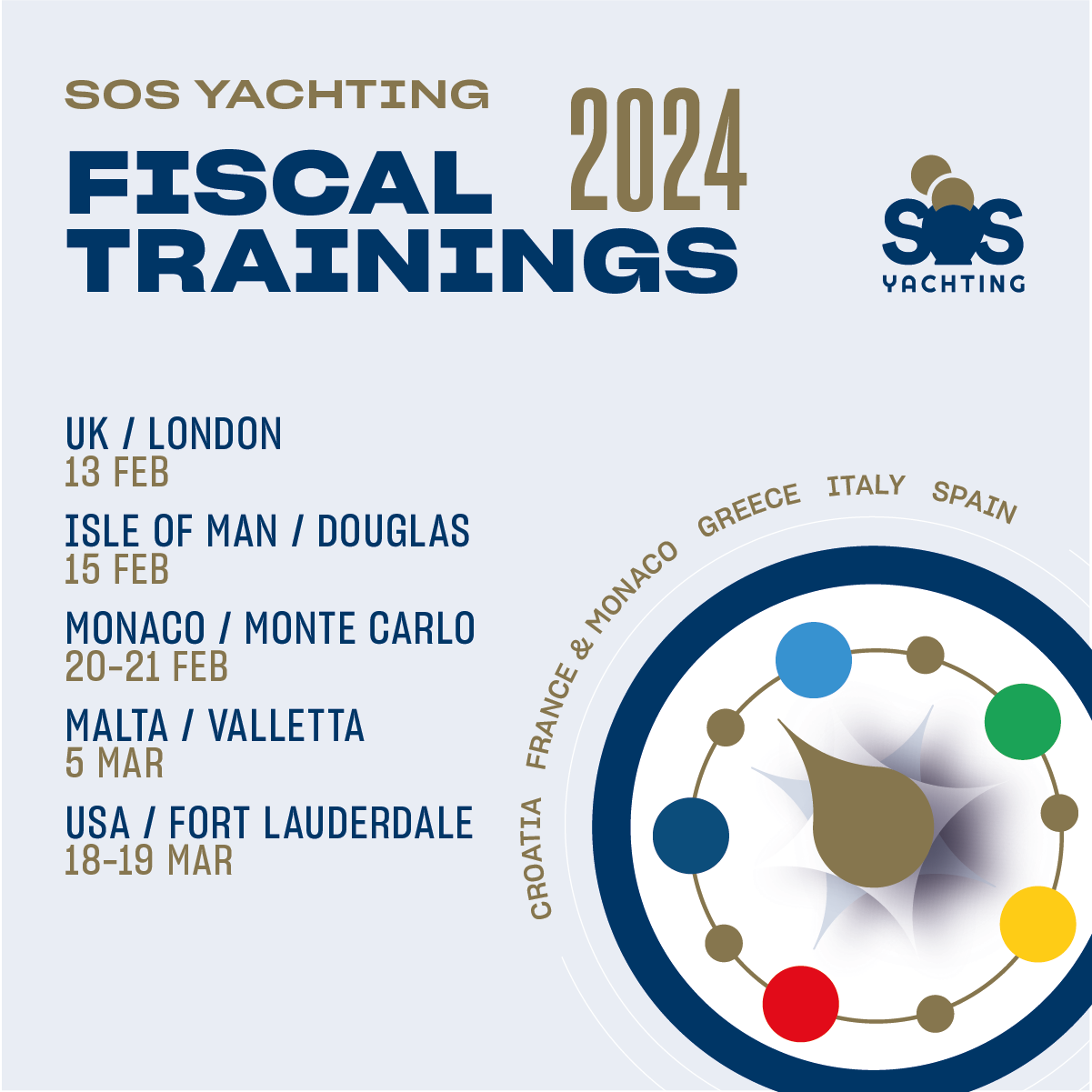 SOS Yachting’s Fiscal trainings 2024