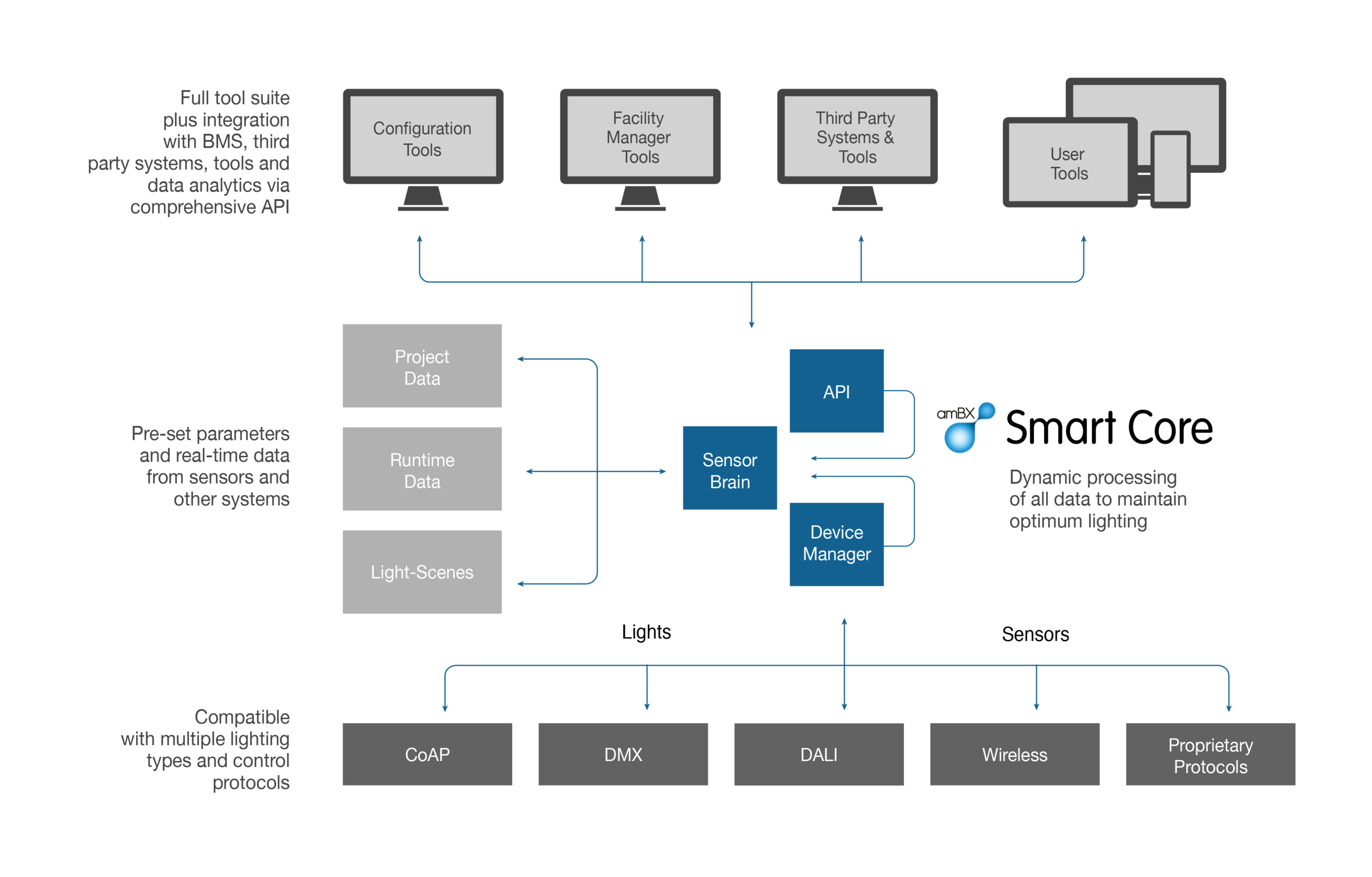 Diagram 2.png