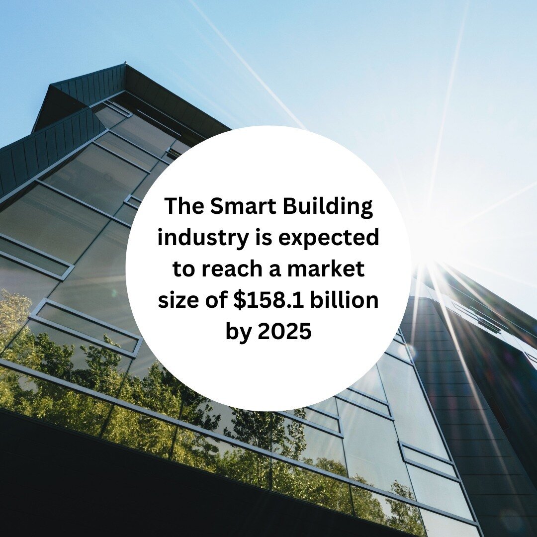 According to the Global Smart Building Market Report, the smart building industry is expected to reach a market size of $158.1 billion by 2025.

Factors driving the growth of the industry include: 

👉Increasing government initiatives for smart build