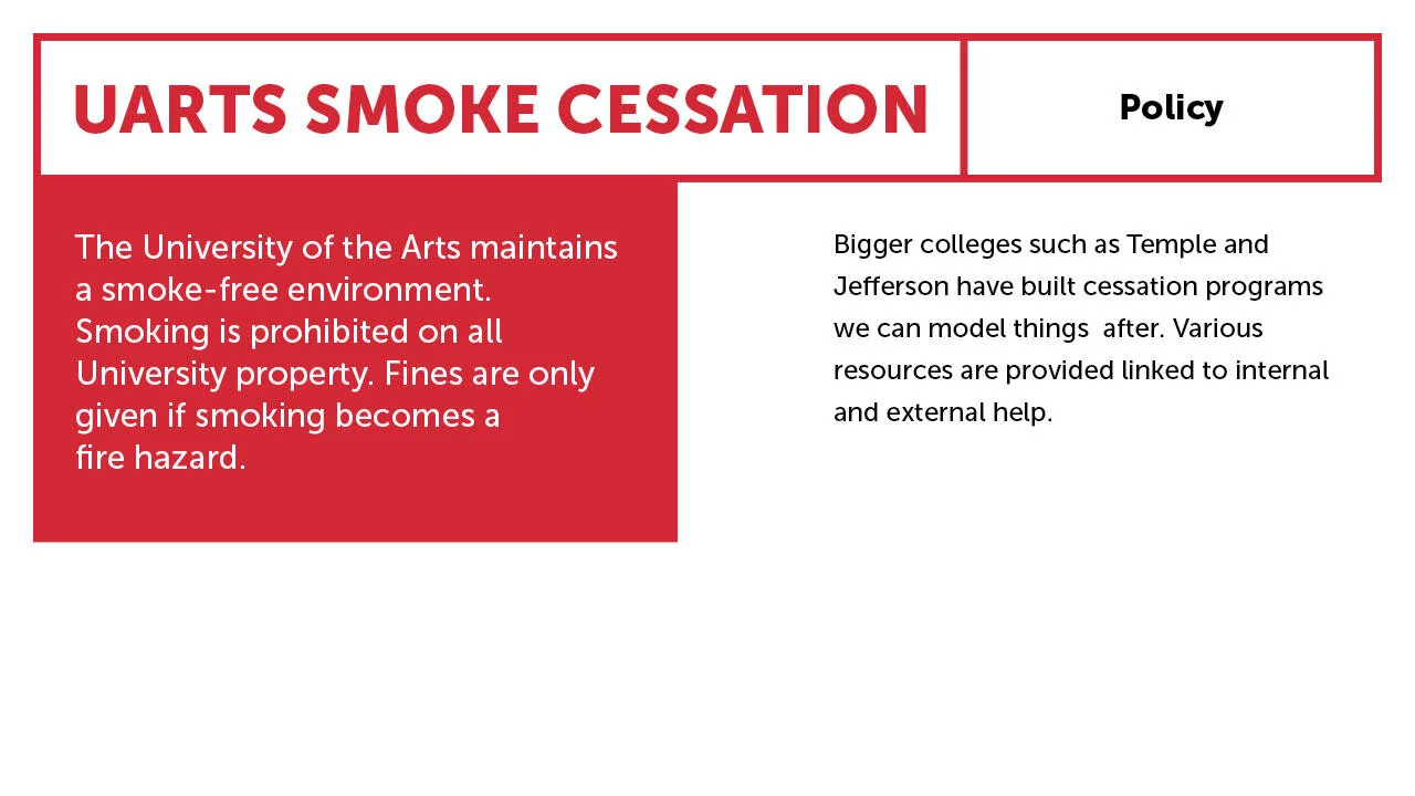 Smoking Cessation Power Point Slide