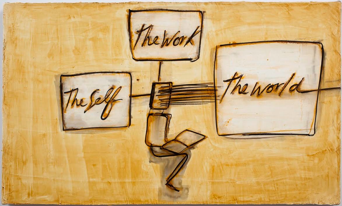  Mira Schor   The Self, The Work, The World,  2012 