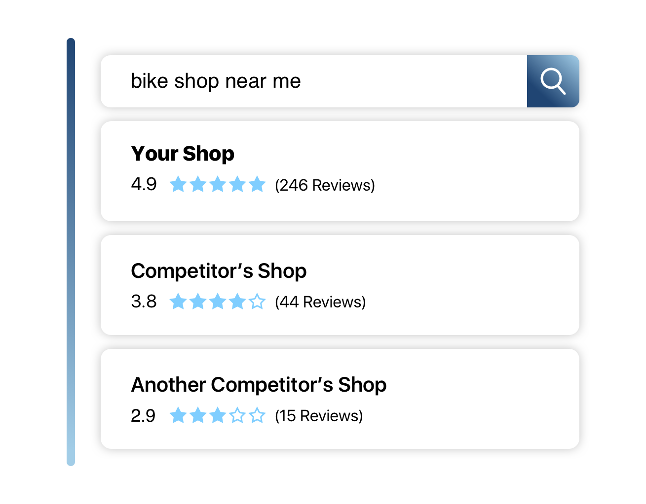 best_bike_shop_near_me_padded.png