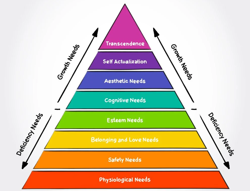 how to be a good manager at work