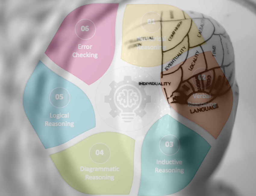 Is Psychometric Testing Relevant?