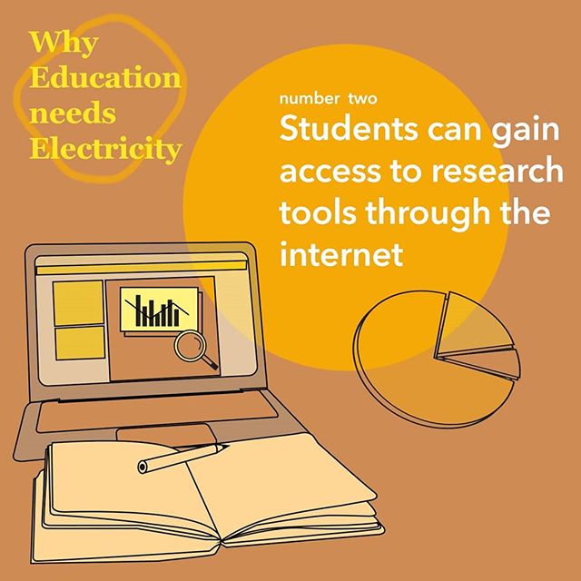 The world is moving at a faster pace then ever! Students are now accessing information and knowledge from the tips of their fingers. 💻It is crucial for education programs to have access to online research tools not only to stay updated on the latest