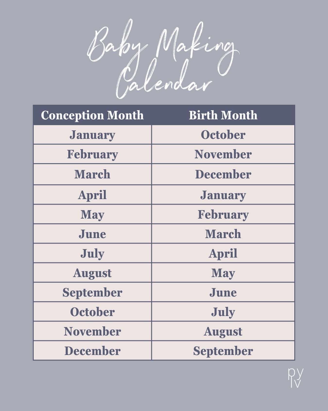 Plan accordingly friends 🤗 📆

#conceptioncalendar #fertility #fertilityjourney #ttc #prenatalyogalasvegas #duemonth #childbirth #childbirtheducation #virgoseason #decemberbabies