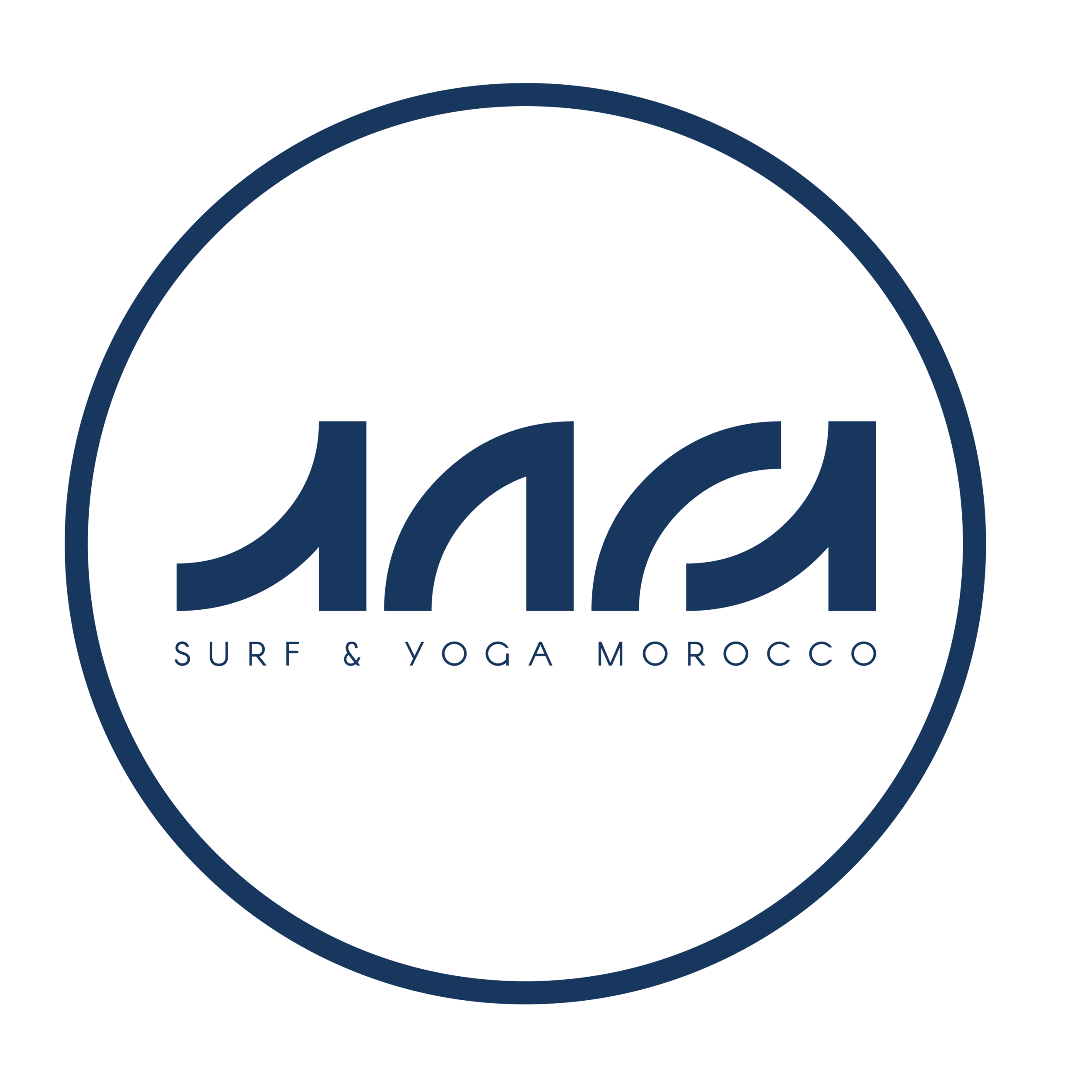 WHY SURFING  WITH US ?