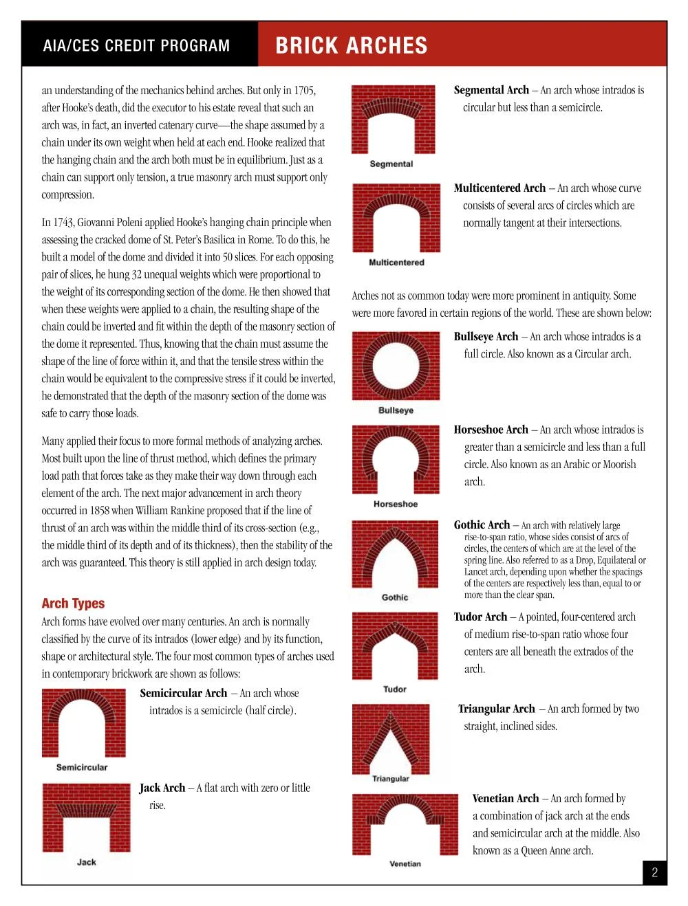 Free online continuing education for architects