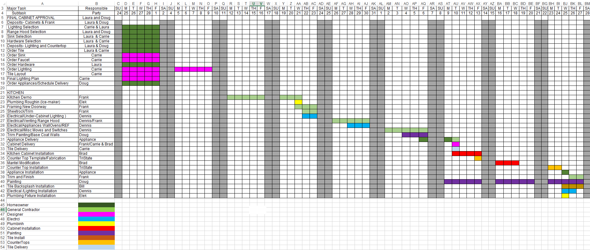 6 Excel Schedule Screen Shot.png