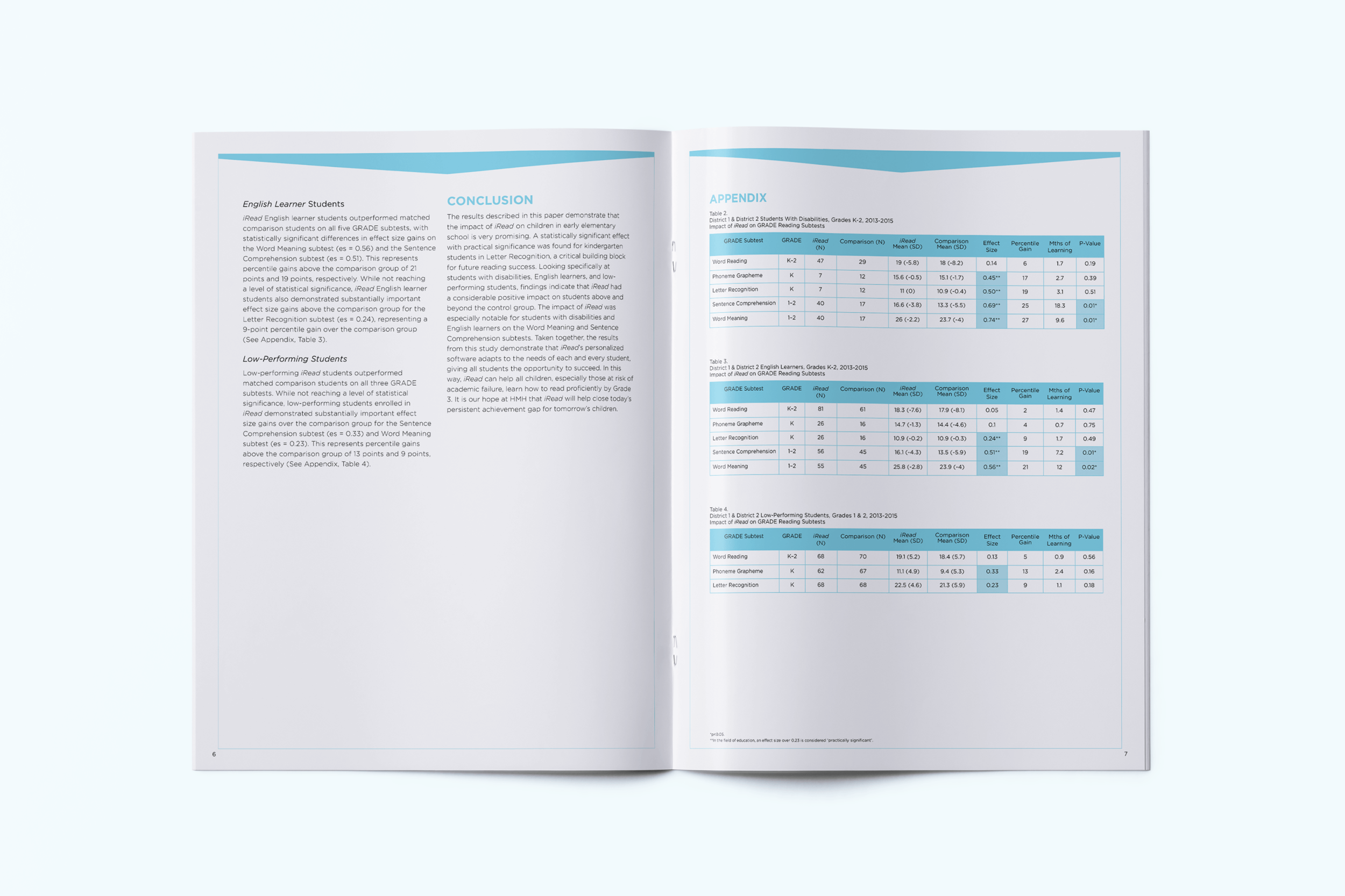 SHC19_iReadPaper_SP4.png