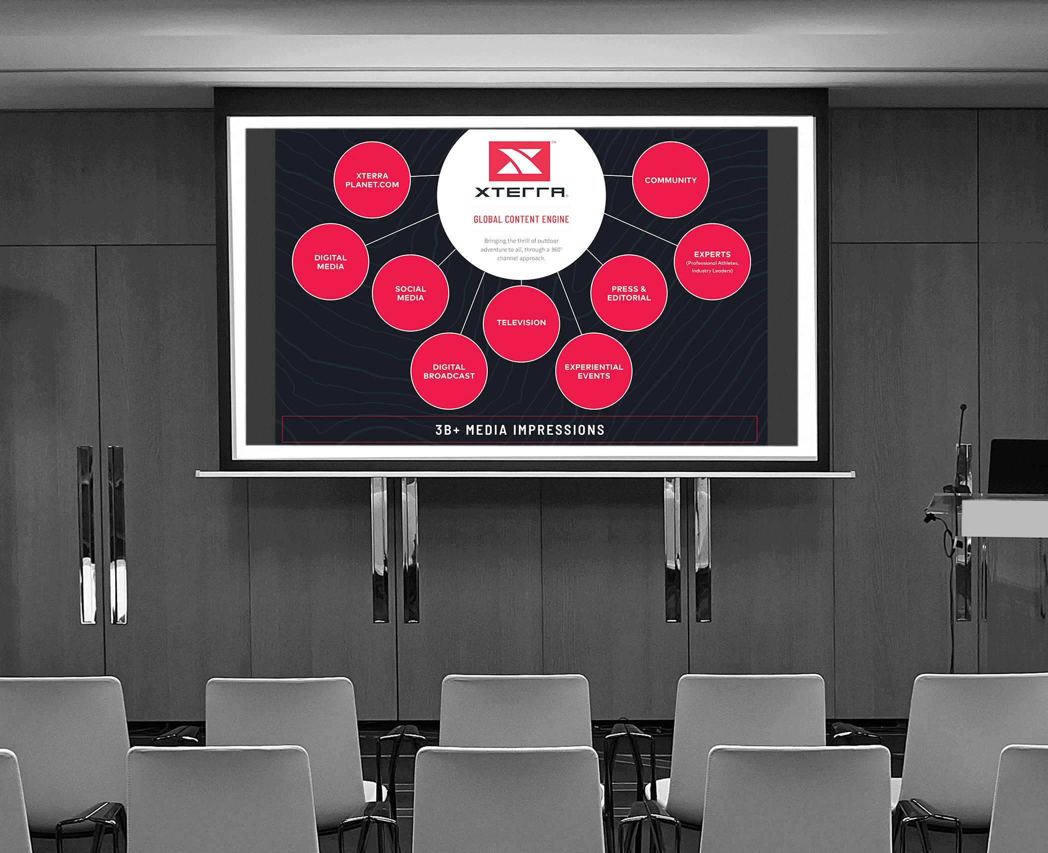 XTERRA Presentation and Infographic Designs