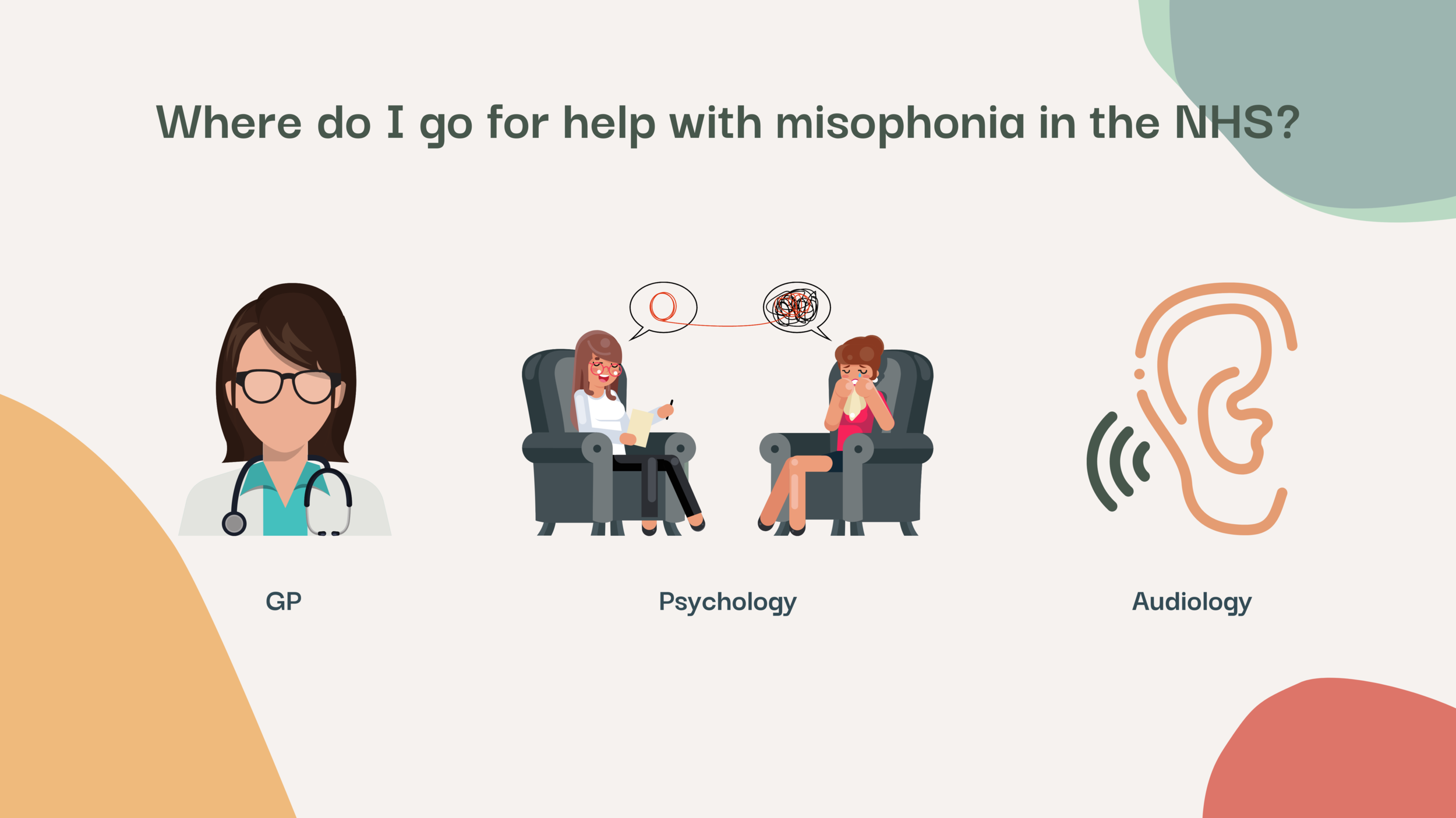 Isophobic Tests Help For Misophonia _ Misophonie Traitement – SNUD