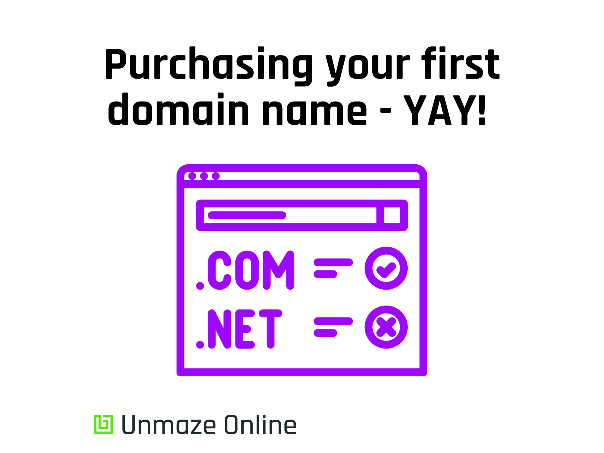 Domain Name Purchasing Explained