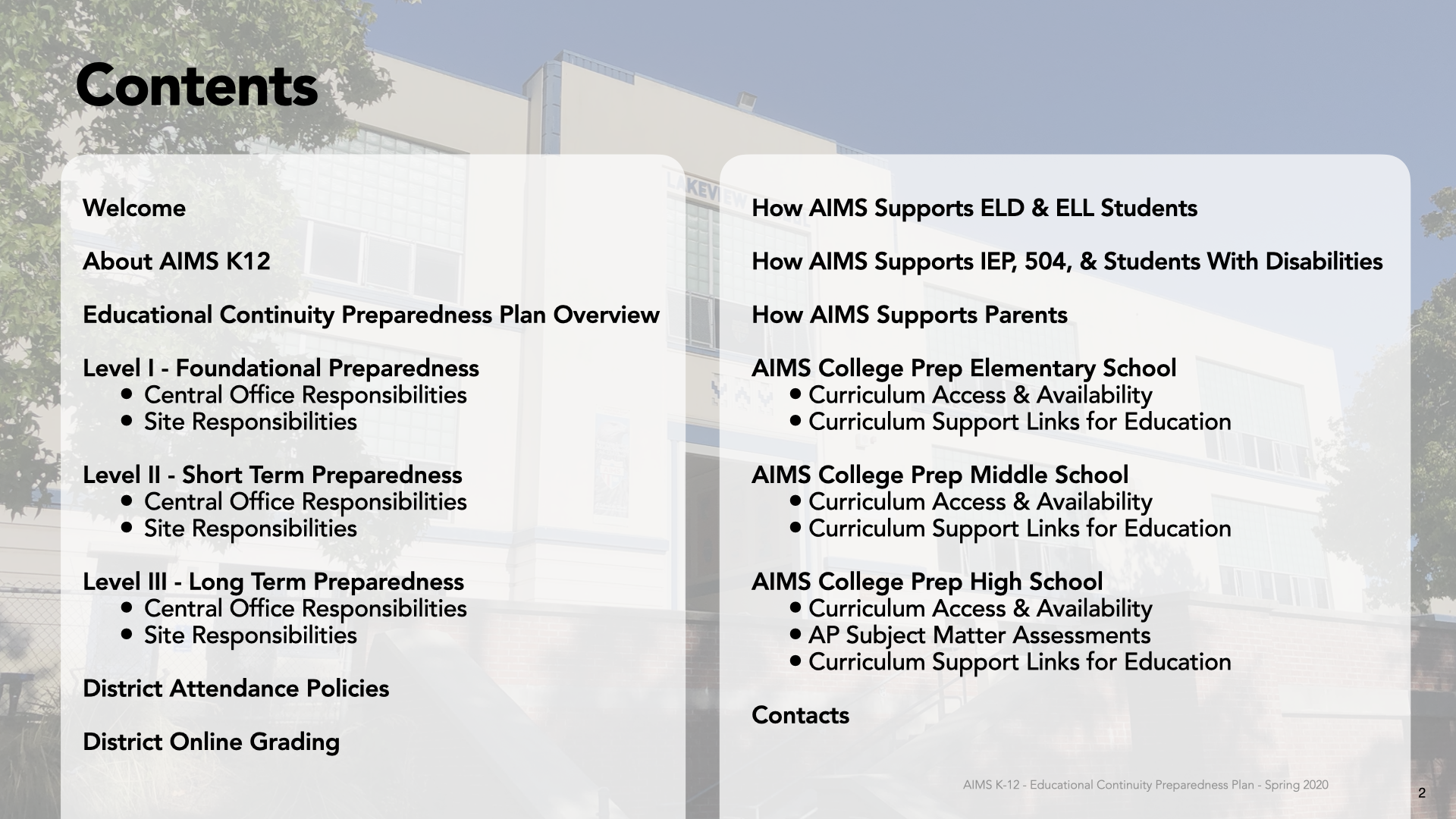 AIMS K12 Educational Continuity Plan.002.png