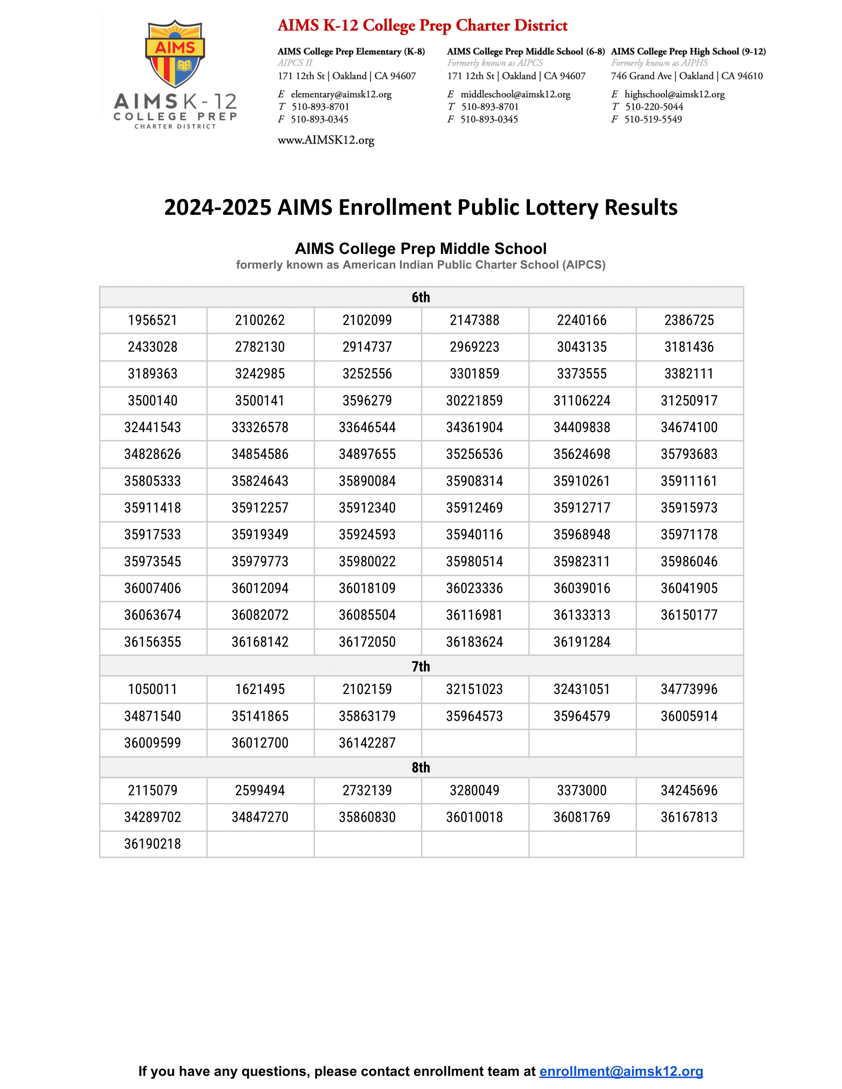 _2024-2025 AIMS Enrollment Public Lottery Results-2.png