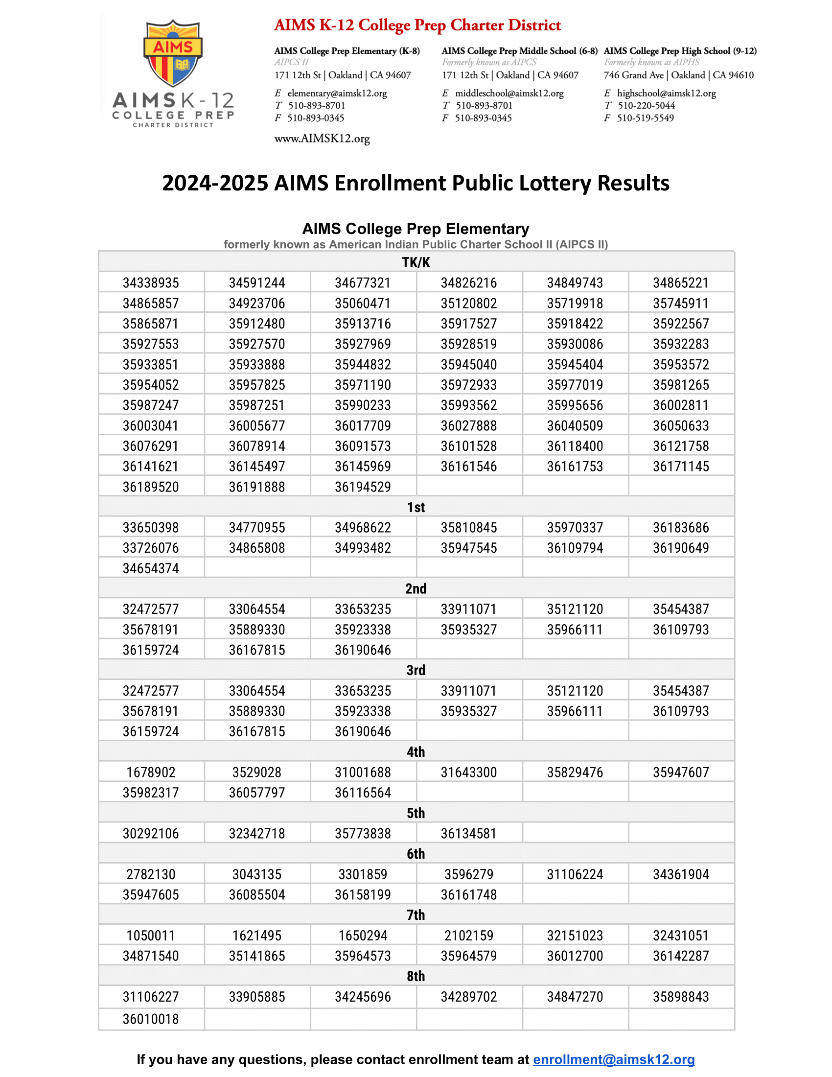 _2024-2025 AIMS Enrollment Public Lottery Results-1.png