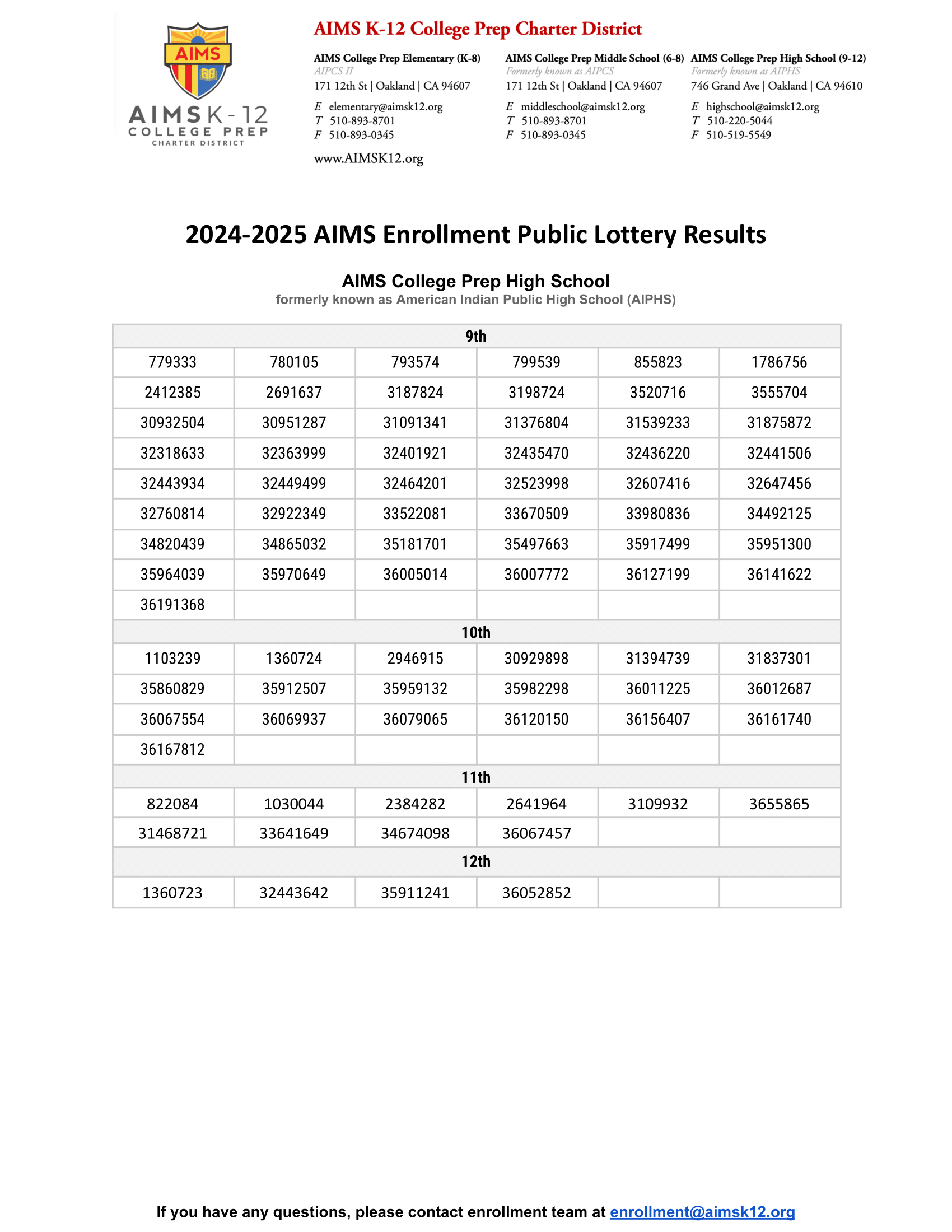 _2024-2025 AIMS Enrollment Public Lottery Results-3.png