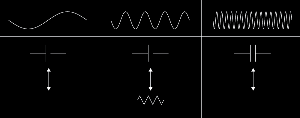 capacitor_reactance.png