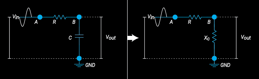 Passive lowpass filter