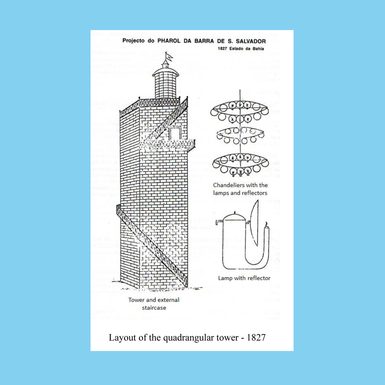 torre quadrangular 1827.jpg