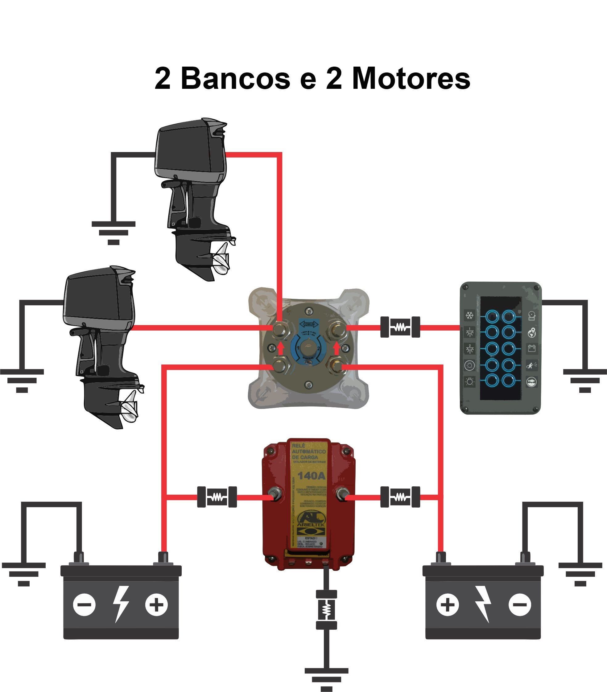 2 BANCOS 2 MOTORES.jpg