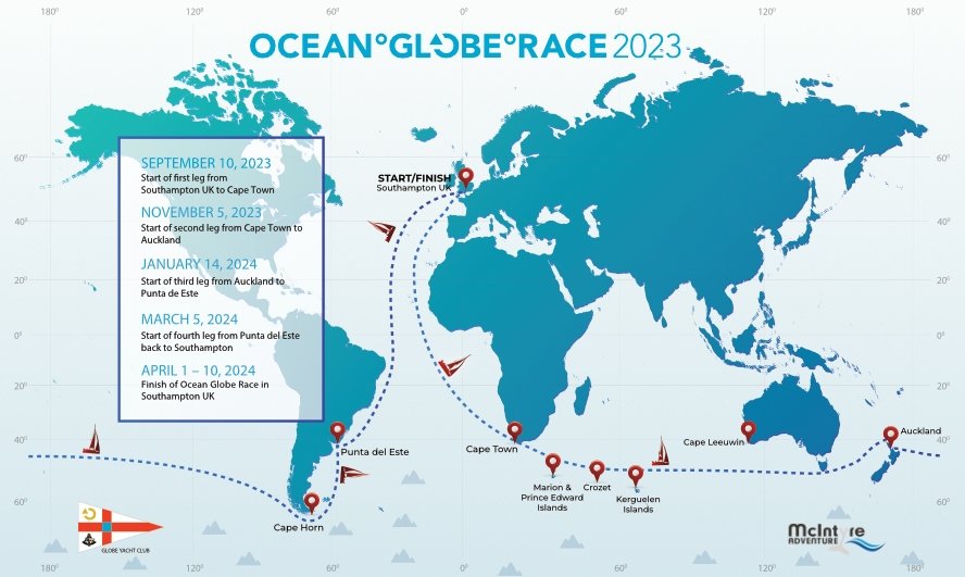A rota da Ocean Globe Race