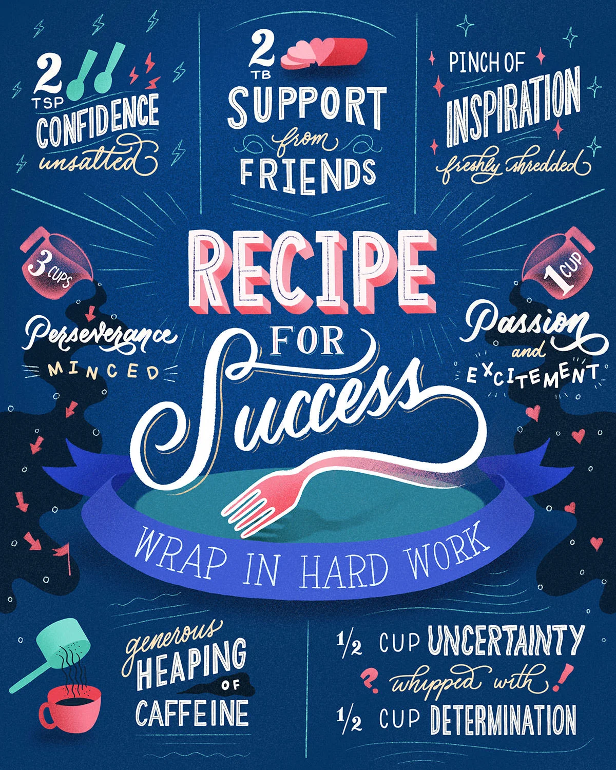 recipe-for-success.jpg