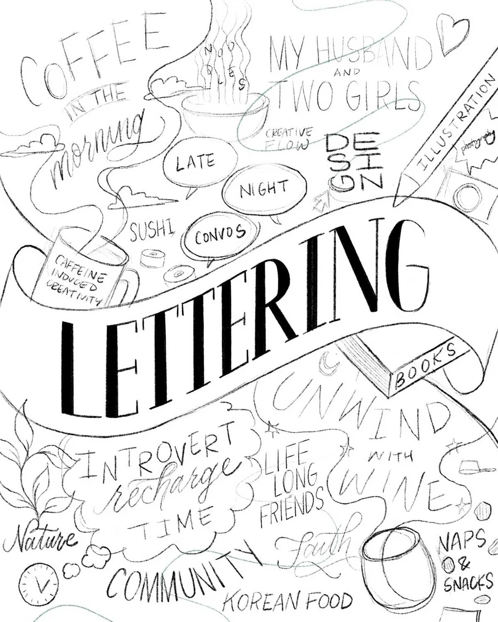 Favorite Things Lettering Poster — Belinda | Lettering Artist and ...