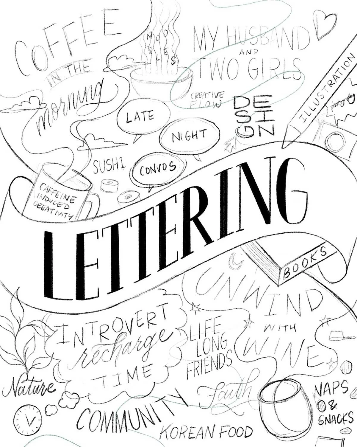 Favorite Things Lettering Poster — Belinda | Lettering Artist and ...