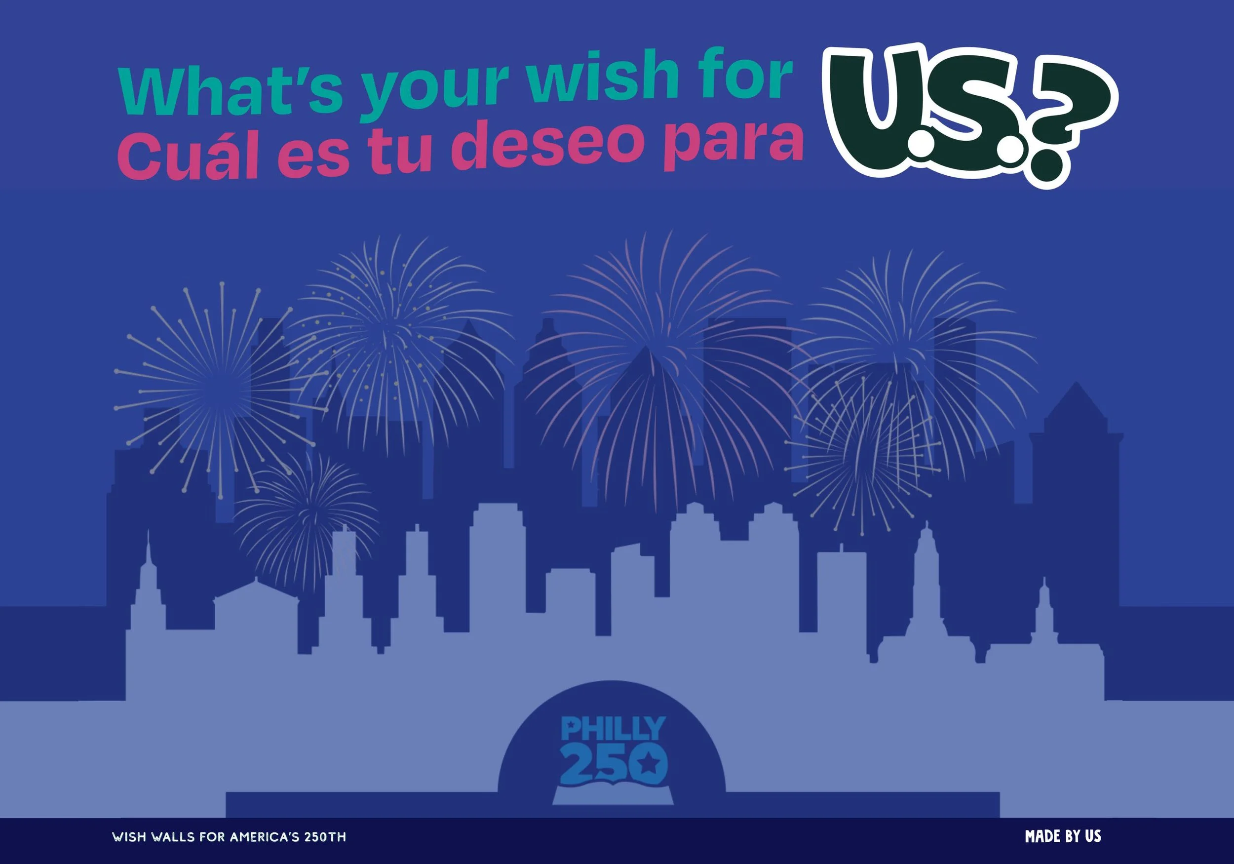 What do you want America to be like in the future? Perhaps you have a wish for your own future.