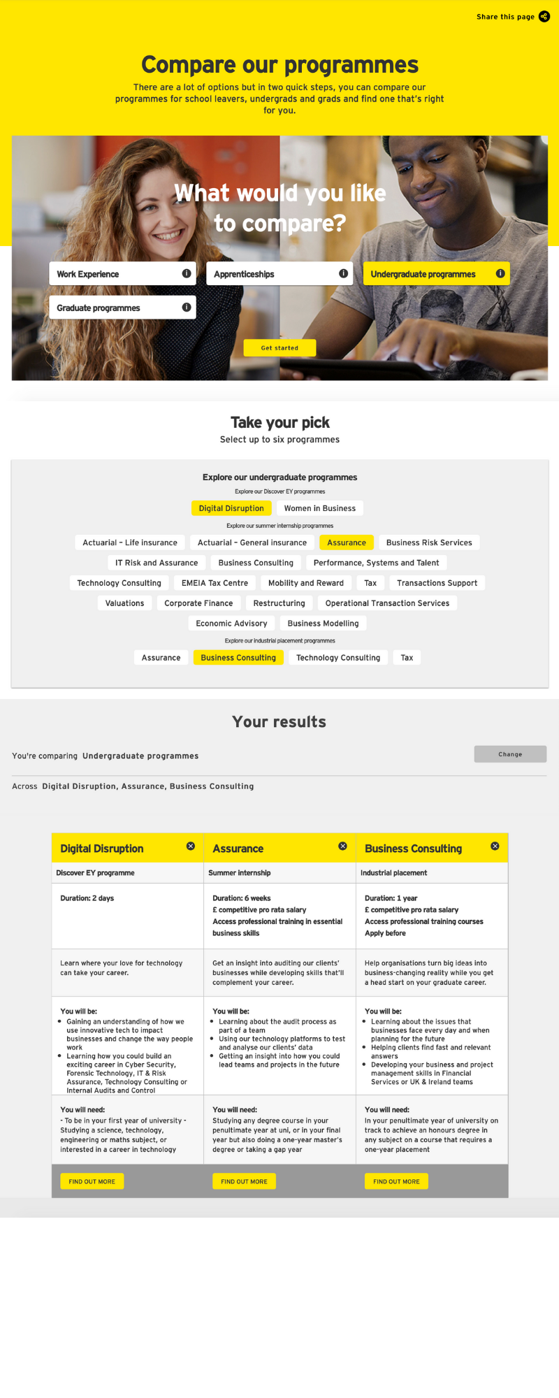 Careers Website and Tone Of Voice for EY — Alistair Bradley