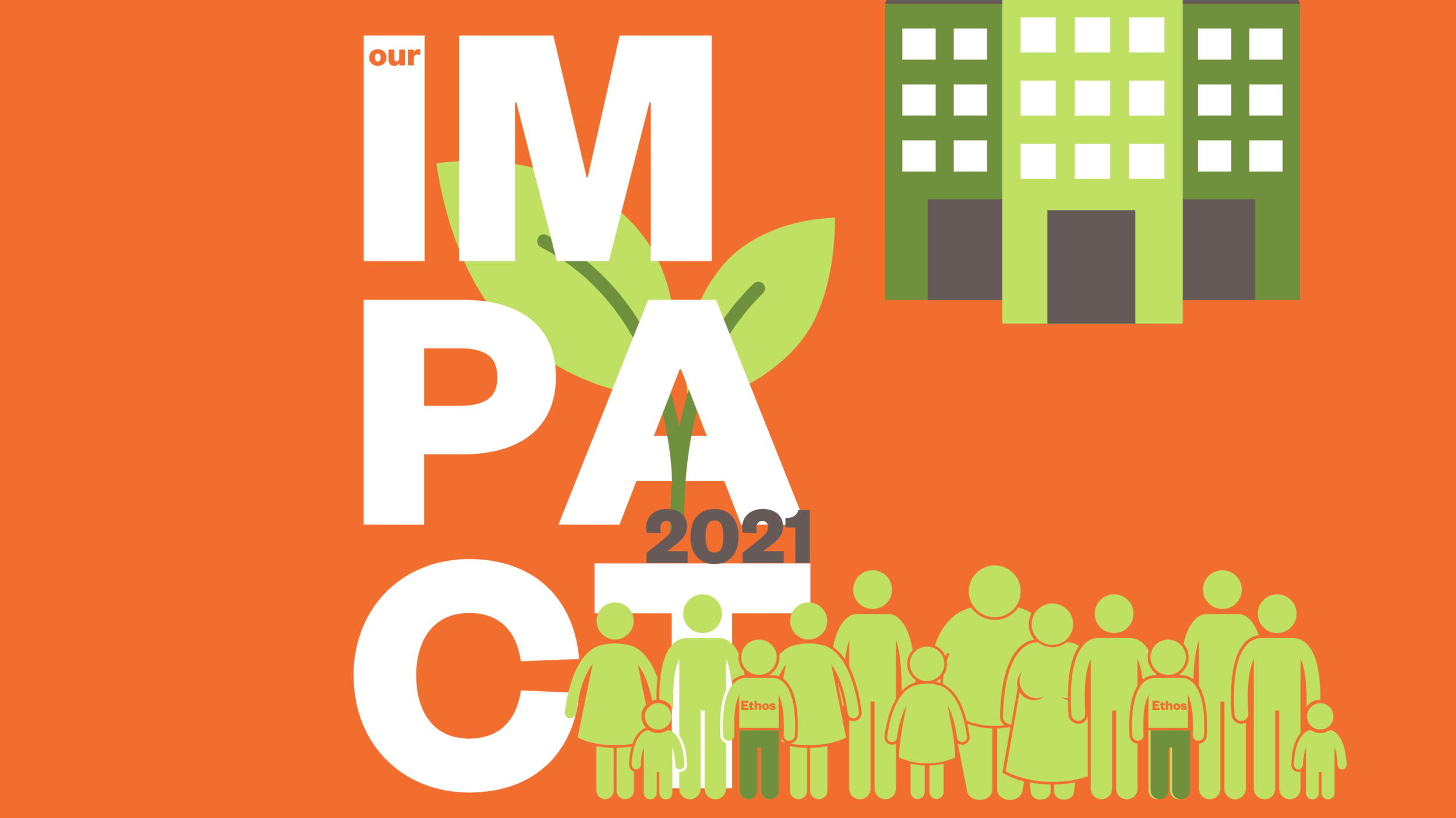 Ethos impact (Twitter Post)-2.png