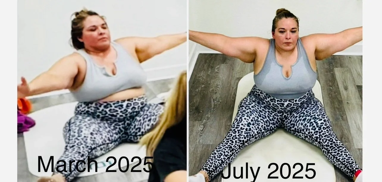 Modality 3 month Transformational Results