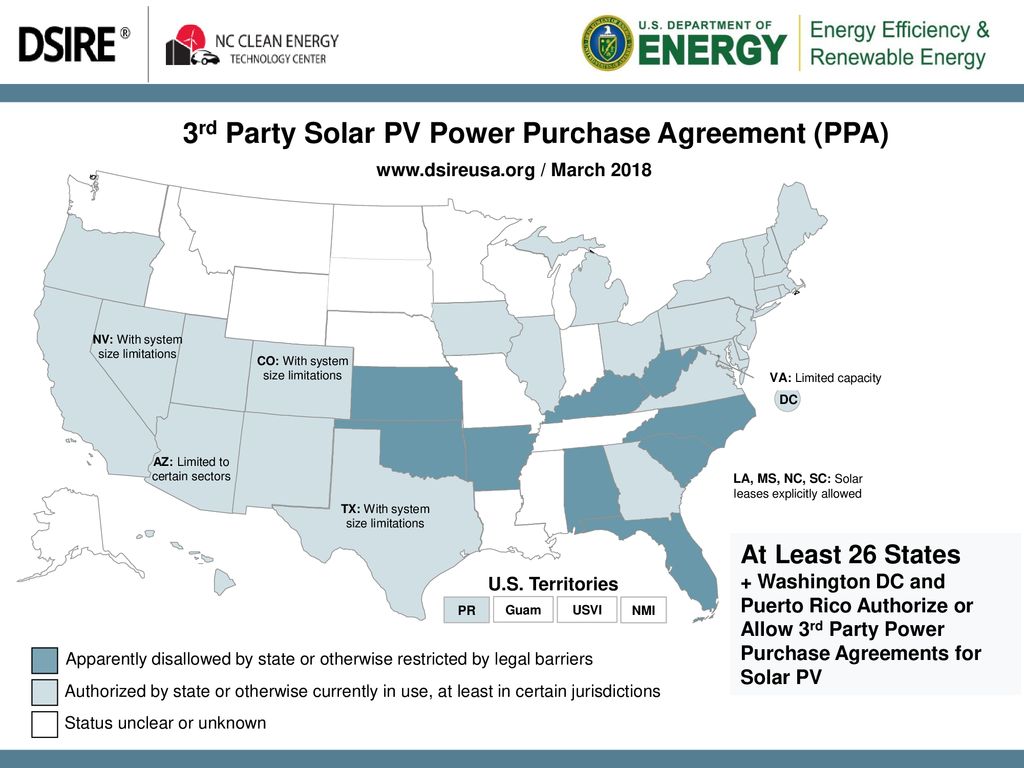 3rd+Party+Solar+PV+Power+Purchase+Agreement+(PPA).jpg