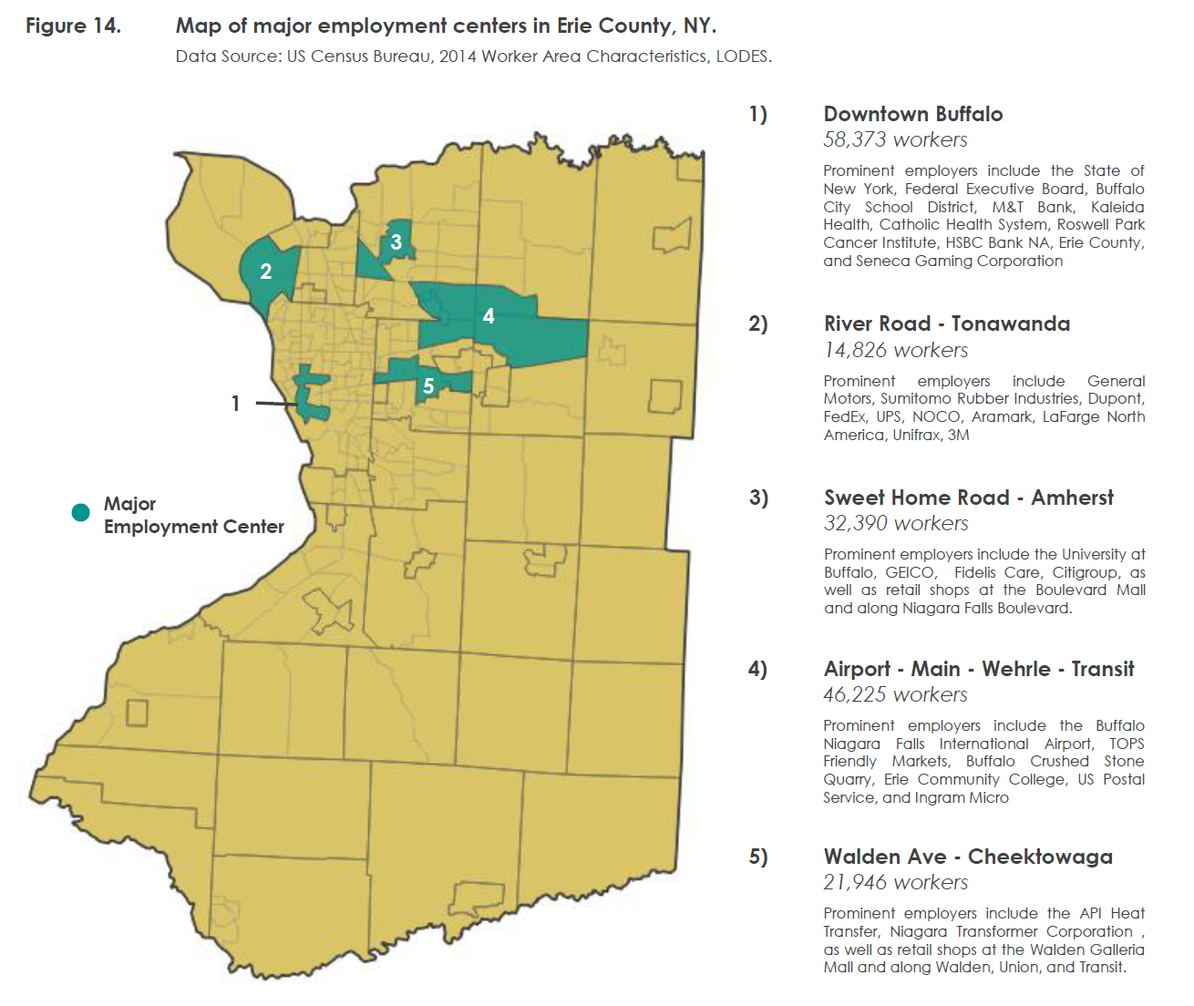 WTE_MajorEmploymentCenters.PNG